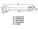 Clé à fourche métrique Midget Flank Drive® 6 points de 6 mm