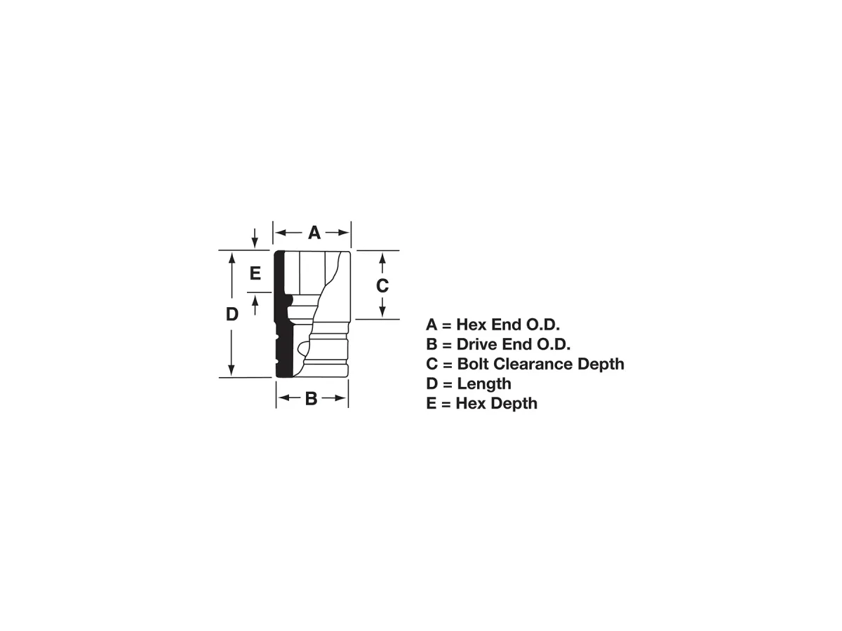 Stecknuss "Spline" Nr. 12-3/8"