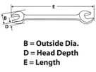 Gabelschlüssel Snap-on dünn 32 mm / 36 mm