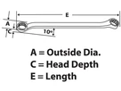 Clé polygonale 12-pans 3/4" - 13/16"