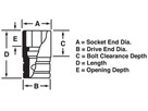 Stecknuss halblang Flank Drive® 6-kant metrisch 1/4" 4 mm