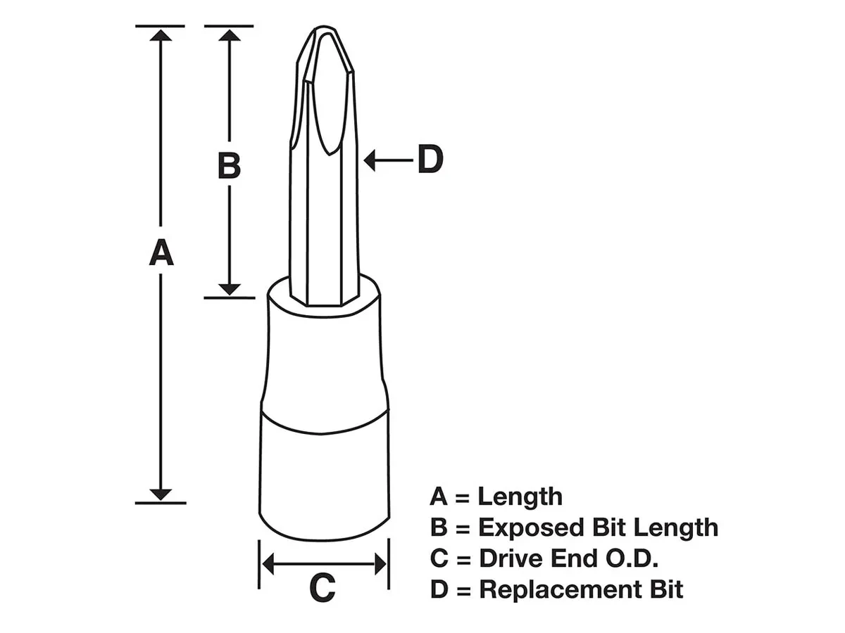 SNAP-ON Philips Standard Bit-Stecknuss Nr. 2