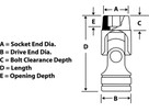 Snap-on Gelenk-Stecknuss 12-kt. 9/32"
