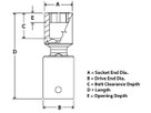 Kardangelenk 2-3/4" 1/2" Antrieb