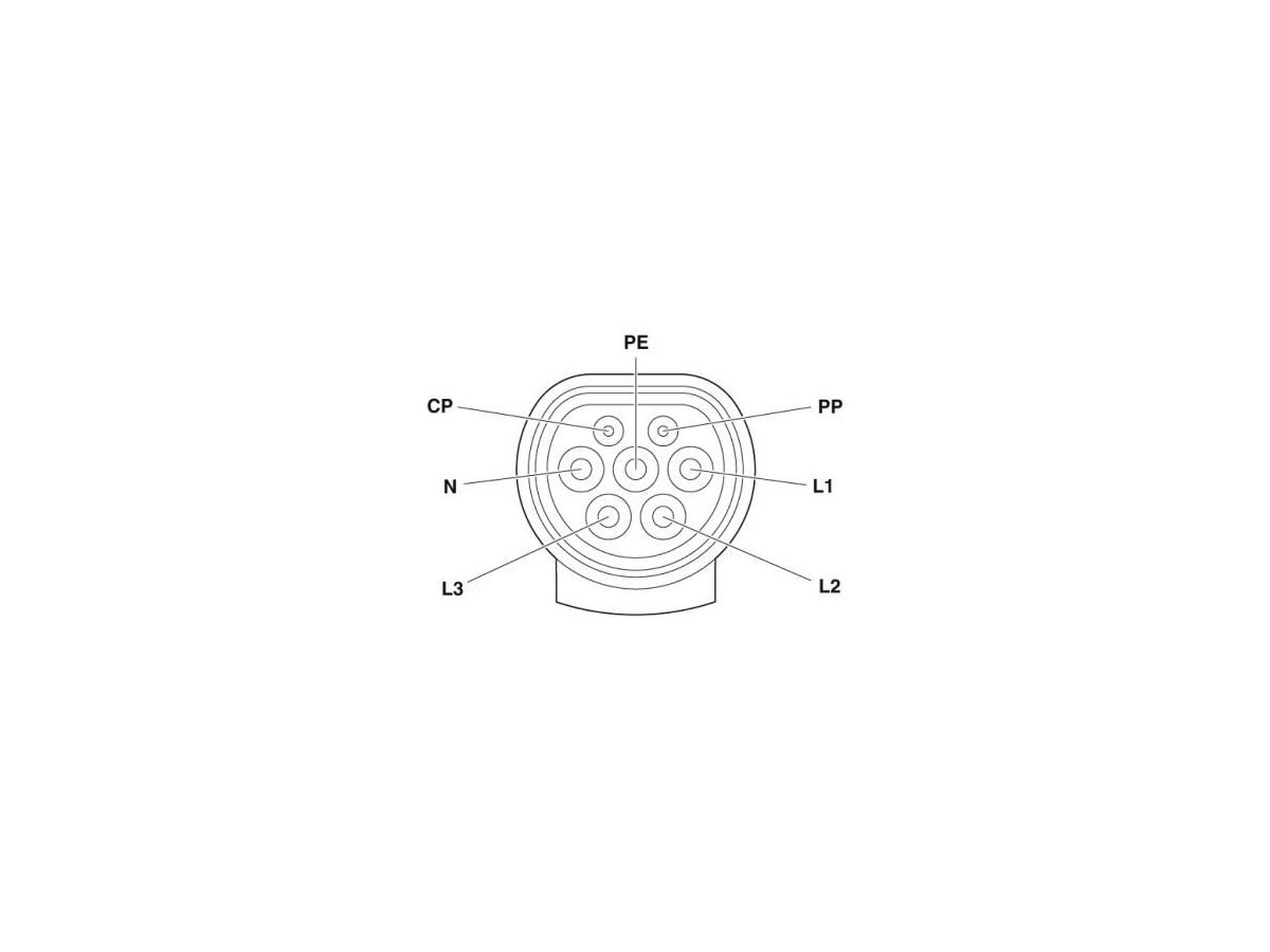 Kempower AC Charging Plug - AC Auflade-Stecker