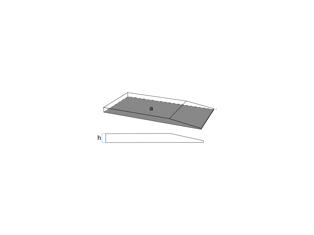 Rampes en caoutchouc, 40 mm hauter - convient pour UNIVERSELL