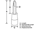 SNAP-ON Philips Standard Bit-Stecknuss Nr. 2