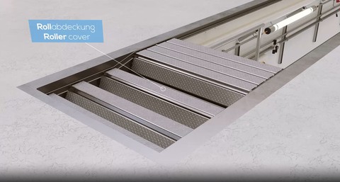 Automatische Grubenabdeckungen
