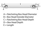 Ringschlüssel 5/8" Rätsche einseitig