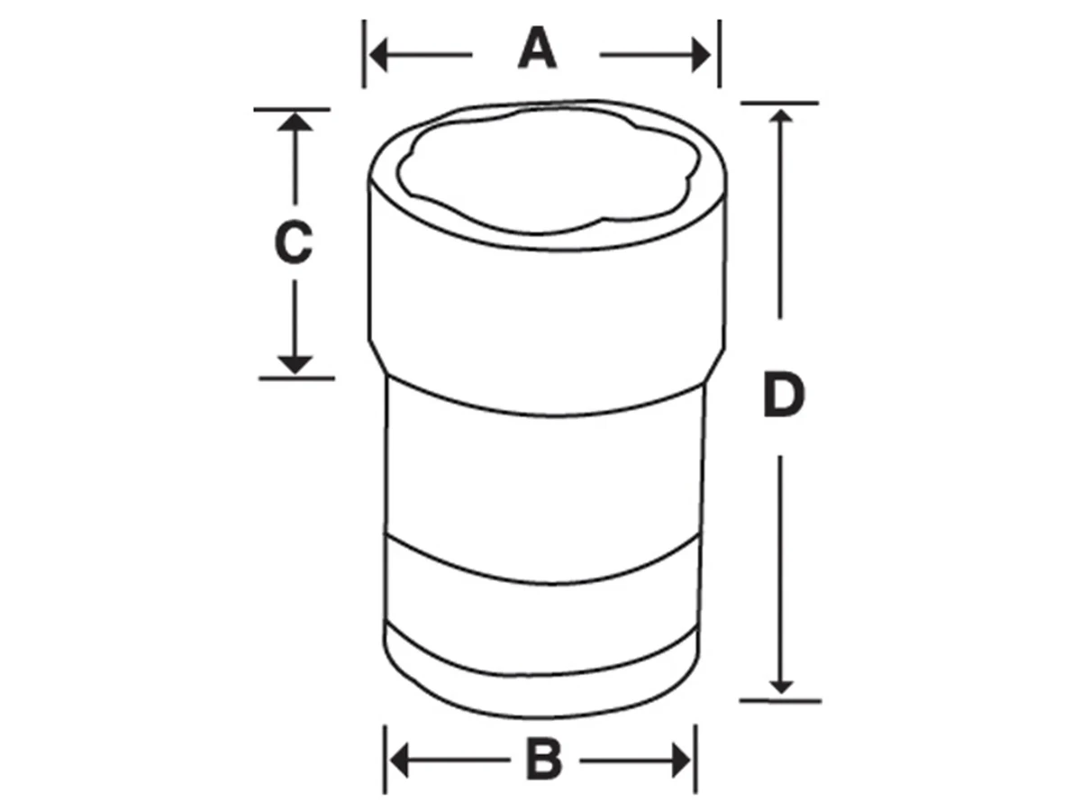 Douille "Turbo" Snap-on 21mm-13/16