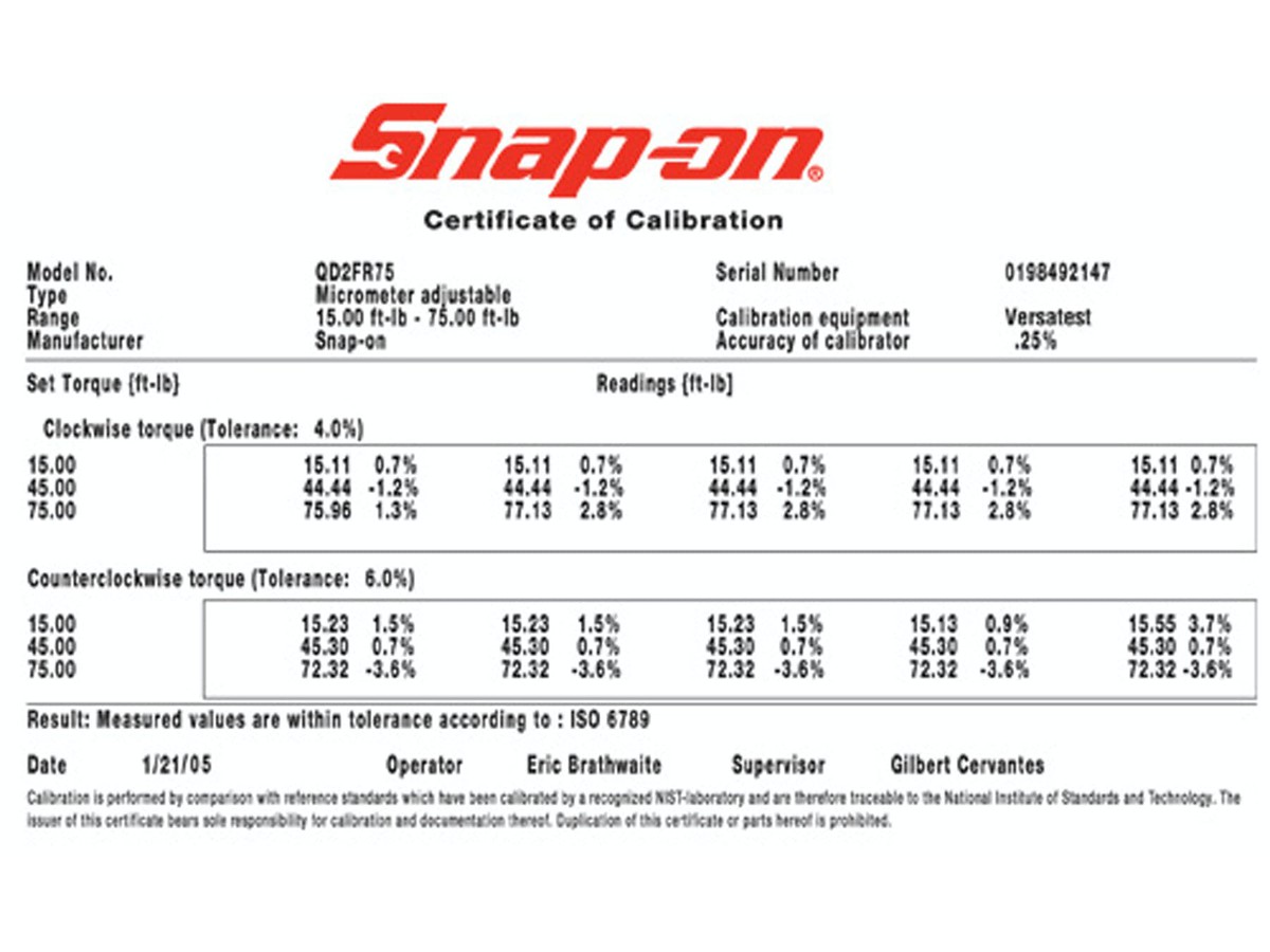 Drehmomentschlüssel Snap-on  10-50Nm