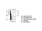 Stecknuss Snap-on standard 12-kt 17 mm