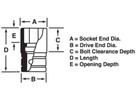 Doppelvierkant-Nuss 3/8" Snap-on
