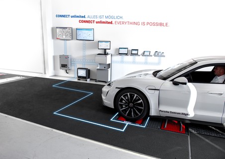 Prüftechnik